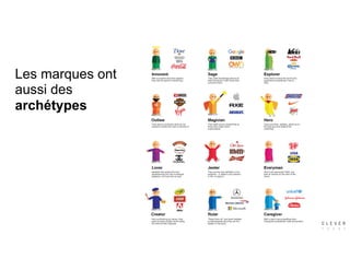 Les marques ont
aussi des
archétypes
 