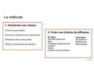 La méthode
2. Créer vos chaînes de diffusion:
En ligne:
Site Web personnel
Blog
Facebook (professionnel)
Linkedin
Twitter
Contact avec journalistes
1. Construire son réseau:
Choisir sources fiables
Suivre des influenceurs de votre secteur
Participer à des communautés
Obtenir 3 connections par semaine
Hors-ligne:
Événements
Conférences
Réseautages
 