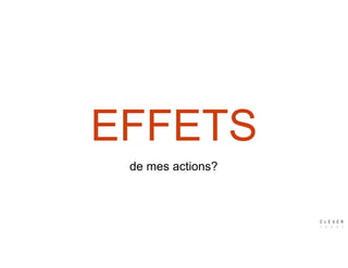 EFFETS
de mes actions?
 