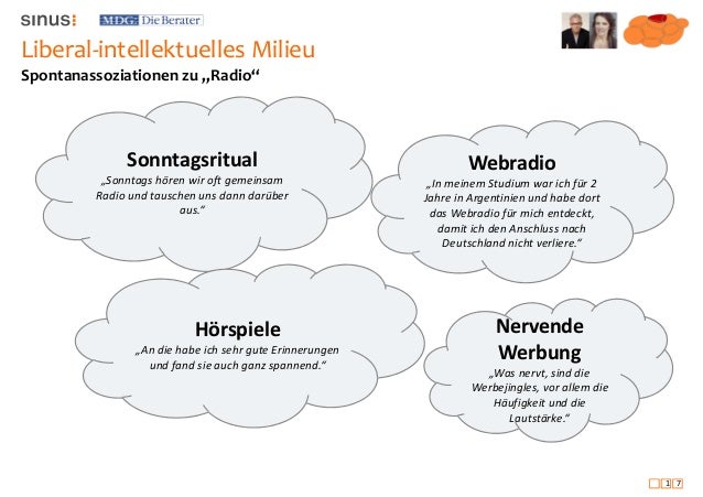 Mdg Zielgruppenhandbuch Radio