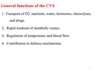 Physiology of cardiovascular system | PPT
