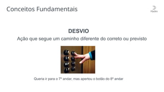 Conceitos Fundamentais
Queria ir para o 7º andar, mas apertou o botão do 8º andar
DESVIO
Ação que segue um caminho diferente do correto ou previsto
 