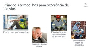 Principais armadilhas para ocorrência de
desvios
Final do turno ou horas extras
Condição física e
mental
Primeiro dia após
retorno de férias
ou afastamento
Procedimentos
vagos ou
deficientes
 