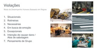 Violações
1. Situacionais
2. Rotineiras
3. Necessárias
4. Em busca de emoção
5. Excepcionais
6. Intenção de causar dano /
Atos de sabotagem
7. Pensamento de Grupo
Modo de Desempenho Humano Baseado em Regras
 