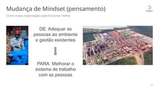70
Mudança de Mindset (pensamento)
Como nossa organização pode funcionar melhor
DE: Adequar as
pessoas ao ambiente
e gestão existentes
PARA: Melhorar o
sistema de trabalho
com as pessoas
 