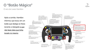 77
O “Botão Mágico”
O erro de Lewis Hamilton
Após a corrida, Hamilton
informou que tocou em um
botão que desliga os freios
durante a relargada e que
não fazia ideia que tinha
tocado no mesmo.
 