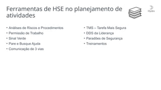 Ferramentas de HSE no planejamento de
atividades
• Análises de Riscos e Procedimentos
• Permissão de Trabalho
• Sinal Verde
• Pare e Busque Ajuda
• Comunicação de 3 vias
• TMS – Tarefa Mais Segura
• DDS da Liderança
• Paradões de Segurança
• Treinamentos
 