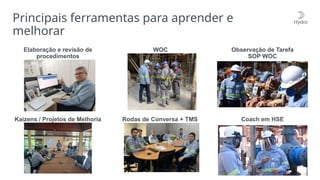 Principais ferramentas para aprender e
melhorar
Rodas de Conversa + TMS
Observação de Tarefa
SOP WOC
Elaboração e revisão de
procedimentos
Kaizens / Projetos de Melhoria
WOC
Coach em HSE
 