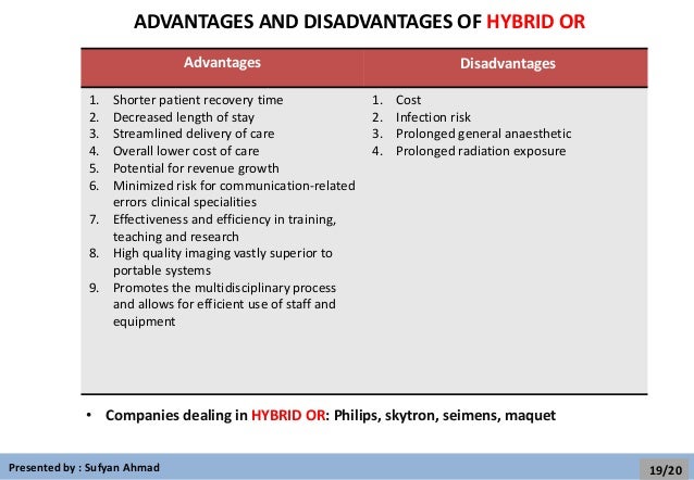 What Are The Disadvantages Of A Hybrid Car