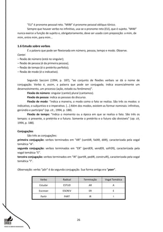 26
"EU" é pronome pessoal reto. "MIM" é pronome pessoal oblíquo tônico.
Sempre que houver verbo no infinitivo, usa-se o pronome reto (EU), que é sujeito. "MIM"
nunca exerce a função de sujeito e, obrigatoriamente, deve ser usado com preposição: a mim, de
mim, entre mim, para mim...
1.6 Estudo sobre verbos
É a palavra que pode ser flexionada em número, pessoa, tempo e modo. Observe.
Cantei
– flexão de número (está no singular);
– flexão de pessoa (é da primeira pessoa);
– flexão de tempo (é o pretérito perfeito);
– flexão de modo (é o indicativo).
Segundo Sacconi (1994, p. 187), “ao conjunto de flexões verbais se dá o nome de
conjugação. Verbo é, assim, a palavra que pode ser conjugada; indica essencialmente um
desenvolvimento, um processo (ação, estado ou fenômeno)”.
Flexão de número: singular (cantei) plural (cantamos).
Flexão de pessoa: indica as pessoas do discurso.
Flexão de modo: “indica a maneira, o modo como o fato se realiza. São três os modos: o
indicativo, o subjuntivo e o imperativo. [...] Além dos modos, existem as formar nominais: infinitivo,
gerúndio e particípio” (op. cit., 1994, p. 188).
Flexão de tempo: “indica o momento ou a época em que se realiza o fato. São três os
tempos: o presente, o pretérito e o futuro. Somente o pretérito e o futuro são divisíveis” (op. cit,
1994, p. 188).
Conjugações
São três as conjugações:
primeira conjugação: verbos terminados em “AR” (cantAR, falAR, dAR), caracterizada pela vogal
temática “A”.
segunda conjugação: verbos terminados em “ER” (perdER, vendER, sofrER), caracterizada pela
vogal temática “E”.
terceira conjugação: verbos terminados em “IR” (partIR, pedIR, construIR), caracterizada pela vogal
temática “I”.
Observação: verbo “pôr” é da segunda conjugação. Sua forma antiga era “poer”.
Verbo Radical Terminação Vogal Temática
Estudar ESTUD AR A
Escrever ESCREV ER E
Partir PART IR I
 