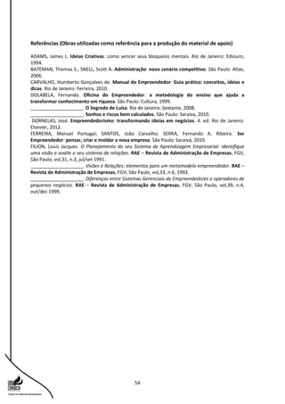 54
Referências (Obras utilizadas como referência para a produção do material de apoio)
ADAMS, James L. Ideias Criativas: como vencer seus bloqueios mentais. Rio de Janeiro: Ediouro,
1994.
BATEMAN, Thomas S.; SNELL, Scott A. Administração: novo cenário competitivo. São Paulo: Atlas,
2006.
CARVALHO, Humberto Gonçalves de. Manual do Empreendedor: Guia prático: conceitos, ideias e
dicas. Rio de Janeiro: Ferreira, 2010.
DOLABELA, Fernando. Oficina do Empreendedor: a metodologia do ensino que ajuda a
transformar conhecimento em riqueza. São Paulo: Cultura, 1999.
____________________. O Segredo de Luísa. Rio de Janeiro: Sextante, 2008.
____________________. Sonhos e riscos bem calculados. São Paulo: Saraiva, 2010.
DORNELAS, José. Empreendedorismo: transformando ideias em negócios. 4. ed. Rio de Janeiro:
Elsevier, 2012.
FERREIRA, Manuel Portugal; SANTOS, João Carvalho; SERRA, Fernando A. Ribeiro. Ser
Empreendedor: pensar, criar e moldar a nova empresa. São Paulo: Saraiva, 2010.
FILION, Louis Jacques. O Planejamento do seu Sistema de Aprendizagem Empresarial: identifique
uma visão e avalie o seu sistema de relações. RAE – Revista de Administração de Empresas, FGV,
São Paulo, vol,31, n.3, jul/set 1991.
____________________. Visões e Relações: elementos para um metamodelo empreendedor. RAE –
Revista de Administração de Empresas, FGV, São Paulo, vol,33, n.6, 1993.
____________________. Diferenças entre Sistemas Gerenciais de Empreendedores e operadores de
pequenos negócios. RAE – Revista de Administração de Empresas, FGV, São Paulo, vol,39, n.4,
out/dez 1999.
 