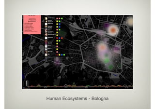 Human Ecosystems - Bologna
 