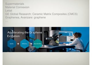 Supermaterials
Material Connexion
Leitat
GE Global Research: Ceramic Matrix Composites (CMCS)
Graphenea, Avanzare: graphene
…
 