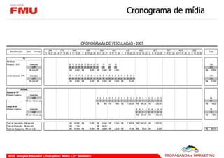 Cronograma de mídia


                                                                             CRONOGRAMA DE VEÍCULAÇÃO - 2007
                                                 JAN        FEV       MAR         ABR          MAI        JUN        JUL         AGO         SET         OUT        NOV         DEZ
   Meio/Mercados         Item/   Formato                                                                                                                                                         Total
                                              7 14 21 28 4 11 18 25 4 11 18 25 1 8 15 22 29 6 13 20 27 3 10 17 24 1 8 15 22 29 5 12 19 26 2 9 16 23 30 7 14 21 28 4 11 18 25 2 9 16 23 30

                   TV
TV Globo
Novela 3 - SPE              Inserções                             20 15 20 15 20 10 20 10 20 10   10    10    10                                                                               190
                               GRP                                30 25 30 25 30 20 30 20 30 20   20    20    20                                                                               320
                           R$ (mil) 30"                            R$ 8.400 R$         9.600 R$   2.400 R$    2.400                                                                         R$ 22.800

Jornal Nacional - SPE       Inserções                             10 7 10 7 5 5 5 5 5 5 5 5 5 5 5 5 5 5 5 5 5 5                                                                                124
                               GRP                                60 45 60 45 30 30 30 30 30 30 30 30 30 30 30 30 30 30 30 30 30 30                                                            750
                           R$ (mil) 30"                            R$ 8.500 R$         6.250 R$ 5.000 R$ 5.000 R$             6.250                                                         R$ 31.000


               JORNAL
Estado de SP
Primeiro Caderno        Inserções
                           GRP                                                               3 3 3 3 3 3 3 3 3 3 3 3 3 3 3 3 3 3 3 3 3 3                                                       66
                   R$ (em mil) por pág                                                       4 4 4 4 4 4 4 4 4 4 4 4 4 4 4 4 4 4 4 4 4 4                                                       88
                                                                                             R$   840 R$  840 R$ 1.050,00 R$ 840,00 R$ 1.050,00                                             R$   4.620
Folha de SP
Primeiro Caderno             Inserções                                                                                                4 4 4 4 4 4 4 4 4                                        36
                                GRP                                                                                                   2 2 2 2 2 2 2 2 2                                        18
                        R$ (em mil) por pág                                                                                           R$ 800,00 R$ 1.000,00                                 R$   1.800


Total de Veiculação - R$ (em mil)                                  R$ 16.900 R$      15.850 R$    8.240 R$    8.240 R$     7.300,00 R$ 1.640,00 R$   2.050,00
Total de Produção - R$ (em mil)                                    R$    150                R$    40,00
Total da Campanha - R$ (em mil)                                    R$ 17.050 R$      15.850 R$    8.280 R$    8.240 R$       7.300 R$     1.640 R$     2.050                                R$     60.410




 Prof. Douglas Miquelof – Disciplina: Mídia – 2° semestre
 