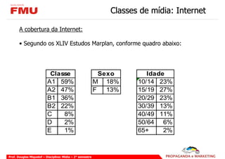 Classes de mídia: Internet

       A cobertura da Internet:

       • Segundo os XLIV Estudos Marplan, conforme quadro abaixo:




                           Classe                            Sexo        Idade
                          A1 59%                           M 18%      10/14 23%
                          A2 47%                           F   13%    15/19 27%
                          B1 36%                                      20/29 23%
                          B2 22%                                      30/39 13%
                          C    8%                                     40/49 11%
                          D    2%                                     50/64 6%
                          E    1%                                     65+     2%



Prof. Douglas Miquelof – Disciplina: Mídia – 2° semestre
 