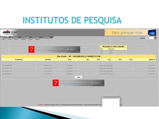 INSTITUTOS DE PESQUISA 