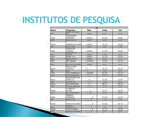 INSTITUTOS DE PESQUISA 
