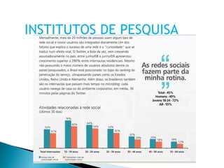INSTITUTOS DE PESQUISA 