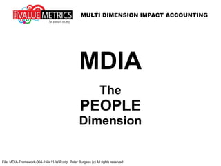 MULTI DIMENSION IMPACT ACCOUNTING
File: MDIA-Framework-004-150411-WIP.odp Peter Burgess (c) All rights reserved
MDIA
The
PEOPLE
Dimension
 