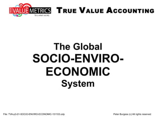 The Global
SOCIO-ENVIRO-ECONOMIC
System
File: TVA-p3-01-SOCIO-ENVIRO-ECONOMIC-151103.odp Peter Burgess (c) All rights reserved
TRUE VALUE ACCOUNTING
 