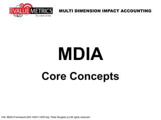 MULTI DIMENSION IMPACT ACCOUNTING
File: MDIA-Framework-004-150411-WIP.odp Peter Burgess (c) All rights reserved
MDIA
Core Concepts
 