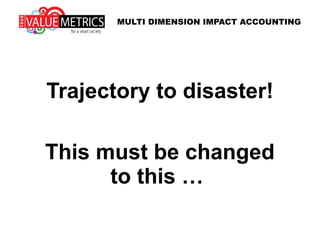 Trajectory to disaster!
This must be changed
to this …
MULTI DIMENSION IMPACT ACCOUNTING