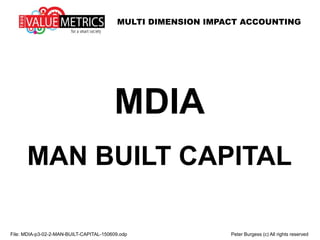MULTI DIMENSION IMPACT ACCOUNTING
File: MDIA-p3-05-0-MAN-BUILT-CAPITAL-151010.odp Peter Burgess (c) All rights reserved
MDIA
MAN BUILT CAPITAL
 