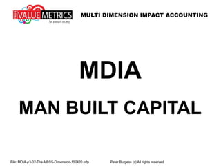 MULTI DIMENSION IMPACT ACCOUNTING
File: MDIA-p3-02-MAN-BUILT-CAPITAL-150609.odp Peter Burgess (c) All rights reserved
MDIA
MAN BUILT CAPITAL
 