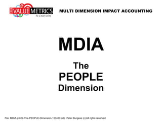 MULTI DIMENSION IMPACT ACCOUNTING
File: MDIA-p3-02-The-PEOPLE-Dimension-150420.odp Peter Burgess (c) All rights reserved
MDIA
The
PEOPLE
Dimension
 