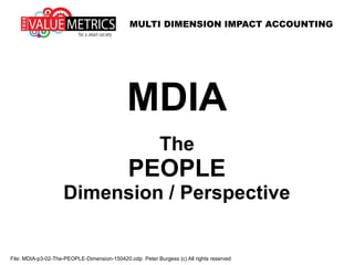 MULTI DIMENSION IMPACT ACCOUNTING
File: MDIA-p3-02-The-PEOPLE-Dimension-150420.odp Peter Burgess (c) All rights reserved
MDIA
The
PEOPLE
Dimension / Perspective
 