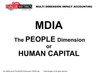 MULTI DIMENSION IMPACT ACCOUNTING
File: MDIA-p3-02-The-PEOPLE-Dimension-150420.odp Peter Burgess (c) All rights reserved
MDIA
The PEOPLE Dimension
or
HUMAN CAPITAL
 