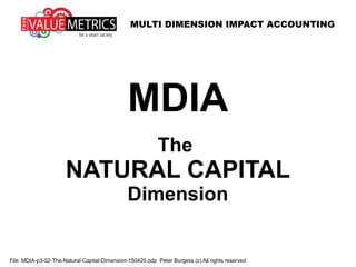 MULTI DIMENSION IMPACT ACCOUNTING
File: MDIA-p3-02-The-Natural-Capital-Dimension-150420.odp Peter Burgess (c) All rights reserved
MDIA
The
NATURAL CAPITAL
Dimension
 