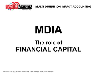MULTI DIMENSION IMPACT ACCOUNTING
File: MDIA-p3-02-The-SUN-150420.odp Peter Burgess (c) All rights reserved
MDIA
The role of
FINANCIAL CAPITAL
 