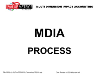 MULTI DIMENSION IMPACT ACCOUNTING
MDIA
PROCESS
File: MDIA-p3-03-The-PROCESS-Perspective-150420.odp Peter Burgess (c) All rights reserved
 