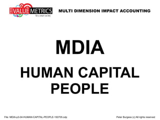 MULTI DIMENSION IMPACT ACCOUNTING
File: MDIA-p3-04-HUMAN-CAPITAL-PEOPLE-150705.odp Peter Burgess (c) All rights reserved
MDIA
HUMAN CAPITAL
PEOPLE
 