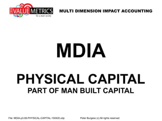 MULTI DIMENSION IMPACT ACCOUNTING
File: MDIA-p3-06-PHYSICAL-CAPITAL-150420.odp Peter Burgess (c) All rights reserved
MDIA
PHYSICAL CAPITAL
PART OF MAN BUILT CAPITAL
 