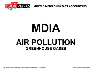 MULTI DIMENSION IMPACT ACCOUNTING
File: MDIA-p3-04-AIR-POLLUTION-(Greenhouse Gases)-150808.odp gess (c) All rights reserved
MDIA
AIR POLLUTION
GREENHOUSE GASES
 