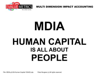 MULTI DIMENSION IMPACT ACCOUNTING
File: MDIA-p3-04-HUMAN-CAPITAL-150420.odp Peter Burgess (c) All rights reserved
MDIA
HUMAN CAPITAL
IS ALL ABOUT
PEOPLE
 