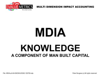 MULTI DIMENSION IMPACT ACCOUNTING
MDIA
KNOWLEDGE
A COMPONENT OF MAN BUILT CAPITAL
File: MDIA-p3-04-KNOWLEDGE-150709.odp Peter Burgess (c) All rights reserved
 