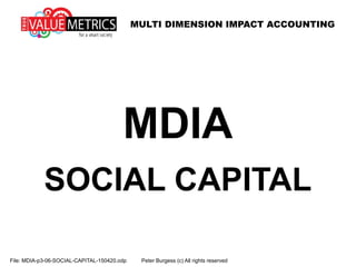 MULTI DIMENSION IMPACT ACCOUNTING
SOCIAL CAPITAL
IMPORTANT FOR QUALITY OF LIFE
File: TVA-p3-00-SOCIAL-CAPITAL-151009.odp Peter Burgess (c) All rights reserved
 
