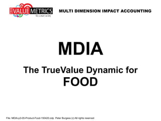 MULTI DIMENSION IMPACT ACCOUNTING
File: MDIA-p3-05-FOOD-150420.odp Peter Burgess (c) All rights reserved
MDIA
FOOD
 