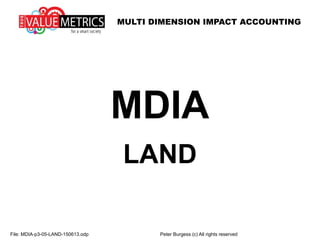 MULTI DIMENSION IMPACT ACCOUNTING
File: MDIA-p3-05-LAND-150613.odp Peter Burgess (c) All rights reserved
MDIA
LAND
 