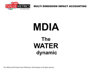 MULTI DIMENSION IMPACT ACCOUNTING
File: MDIA-p3-04-32-WATER-150620.odp Peter Burgess (c) All rights reserved
MDIA
WATER
A COMPONENT OF NATURAL CAPITAL
 