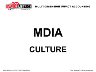 MULTI DIMENSION IMPACT ACCOUNTING
File: MDIA-p3-03-CULTURE-150606.odp Peter Burgess (c) All rights reserved
MDIA
CULTURE
 