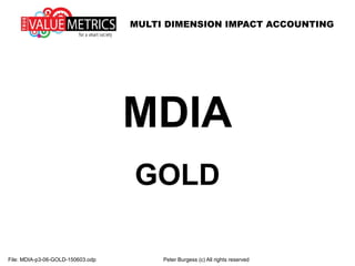 MULTI DIMENSION IMPACT ACCOUNTING
File: MDIA-p3-06-GOLD-150603.odp Peter Burgess (c) All rights reserved
MDIA
GOLD
 
