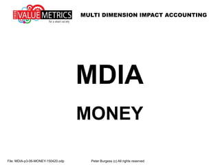 MULTI DIMENSION IMPACT ACCOUNTING
File: MDIA-p3-06-MONEY-150420.odp Peter Burgess (c) All rights reserved
MDIA
MONEY
 