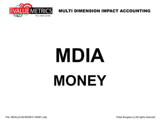 MONEY
A STUPID MEASURE
File: TVA-p3-00-MONEY-151020.odp Peter Burgess (c) All rights reserved
TRUE VALUE ACCOUNTING
 