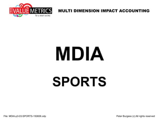 MULTI DIMENSION IMPACT ACCOUNTING
File: MDIA-p3-03-SPORTS-150606.odp Peter Burgess (c) All rights reserved
MDIA
SPORTS
 