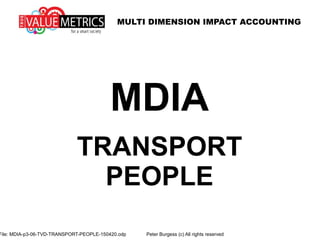MULTI DIMENSION IMPACT ACCOUNTING
File: MDIA-p3-06-TRANSPORT-GOODS-150420.odp Peter Burgess (c) All rights reserved
MDIA
TRANSPORT
GOODS
 