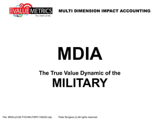 MULTI DIMENSION IMPACT ACCOUNTING
File: MDIA-p3-06-TVD-MILITARY-150420.odp Peter Burgess (c) All rights reserved
MDIA
The True Value Dynamic of the
MILITARY
 